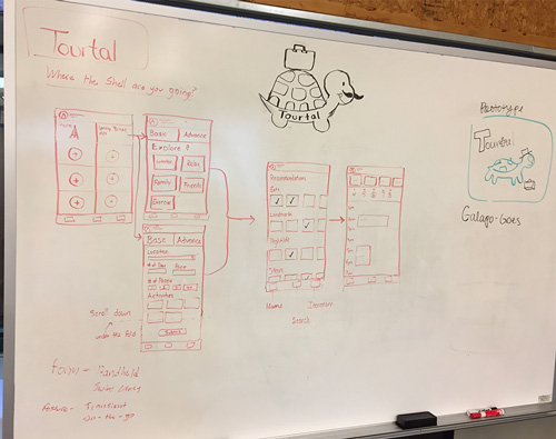 A picture of a whiteboard drawing on the Tourtle logo.