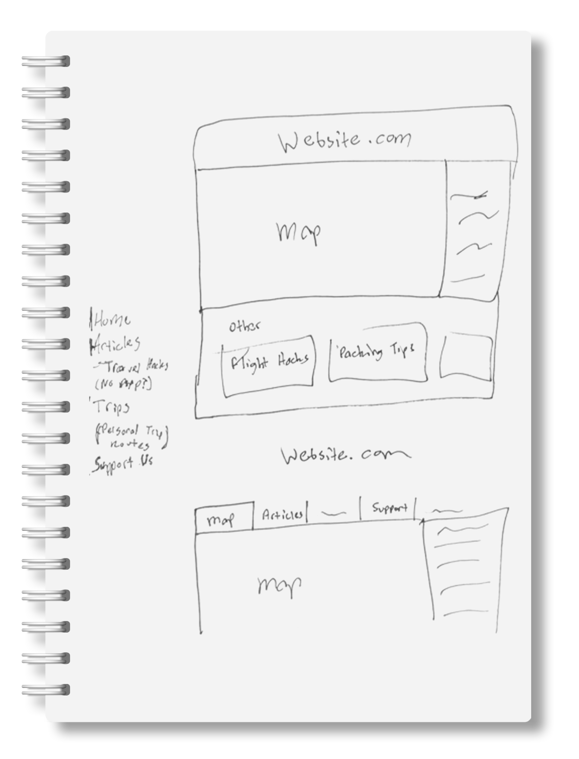 A sketchbook page of web layouts.